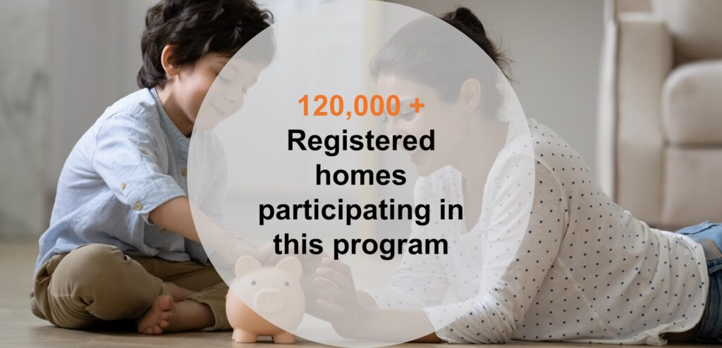 120,000 + Registered homes participating in this program