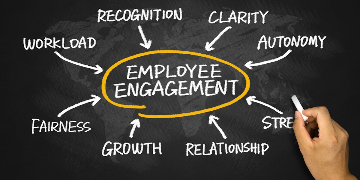 Psychology Behind Effective Employee Engagement Programs