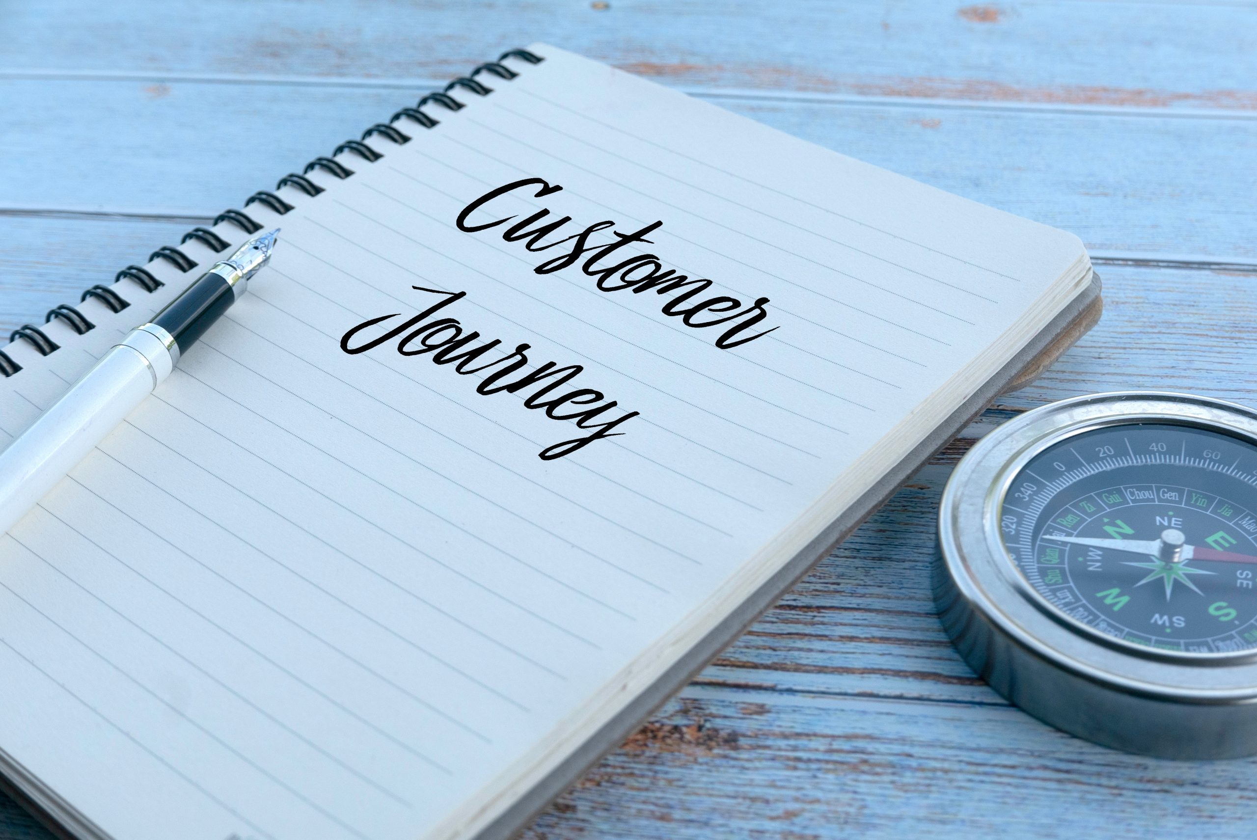 learn B2B Customer Retention