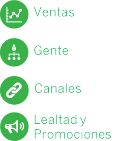 ¿Cuál es tú rol?